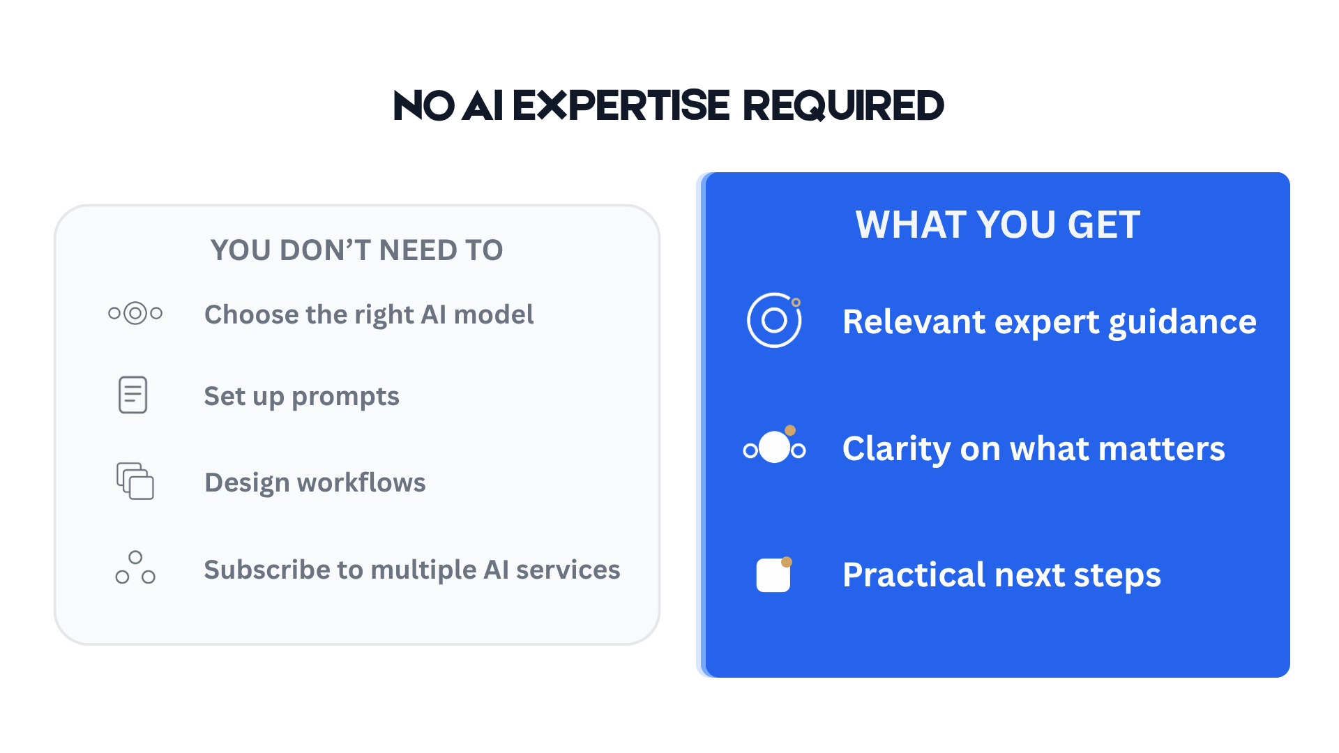 NextPAI natural language interface — no AI expertise required to get started